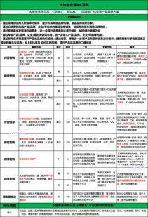 口碑整合营销 游戏产品网络推广的创新策略与落地实践